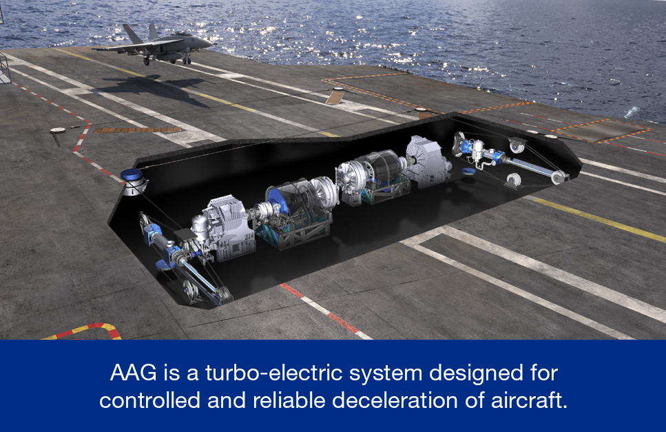 ADVANCED ARRESTING GEAR (AAG)